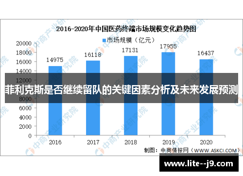 菲利克斯是否继续留队的关键因素分析及未来发展预测 菲利克斯是否继续留队的关键因素分析及未来发展预测