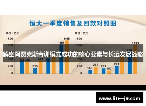 解密阿贾克斯青训模式成功的核心要素与长远发展战略