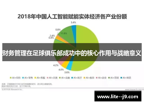 财务管理在足球俱乐部成功中的核心作用与战略意义