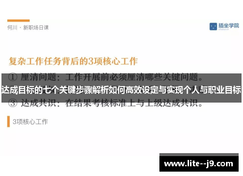 达成目标的七个关键步骤解析如何高效设定与实现个人与职业目标
