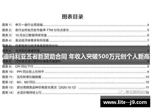 迪玛利亚签署新赞助合同 年收入突破500万元创个人新高 迪玛利亚签署新赞助合同 年收入突破500万元创个人新高