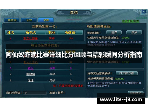 阿仙奴昨晚比赛详细比分回顾与精彩瞬间分析指南 阿仙奴昨晚比赛详细比分回顾与精彩瞬间分析指南