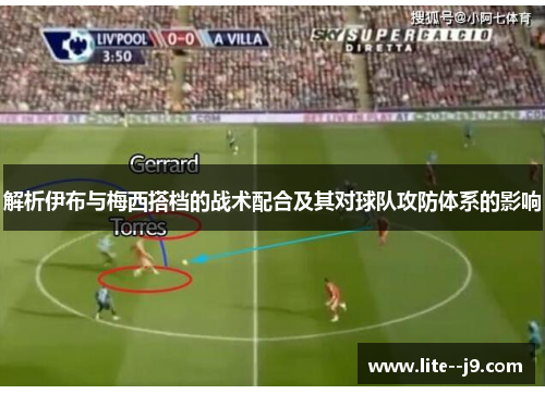 解析伊布与梅西搭档的战术配合及其对球队攻防体系的影响