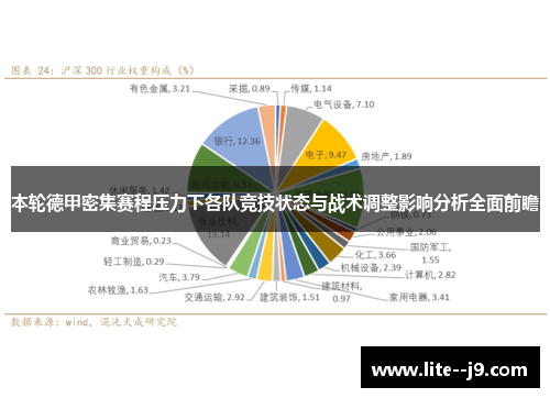 本轮德甲密集赛程压力下各队竞技状态与战术调整影响分析全面前瞻 本轮德甲密集赛程压力下各队竞技状态与战术调整影响分析全面前瞻