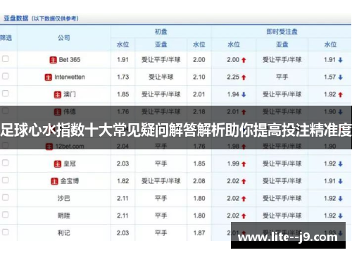 足球心水指数十大常见疑问解答解析助你提高投注精准度
