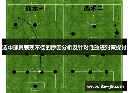 选中球员表现不佳的原因分析及针对性改进对策探讨 选中球员表现不佳的原因分析及针对性改进对策探讨