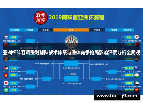 亚洲杯阵容调整对球队战术体系与整体竞争格局影响深度分析全局观