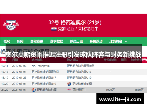 奥尔莫薪资帽推迟注册引发球队阵容与财务新挑战
